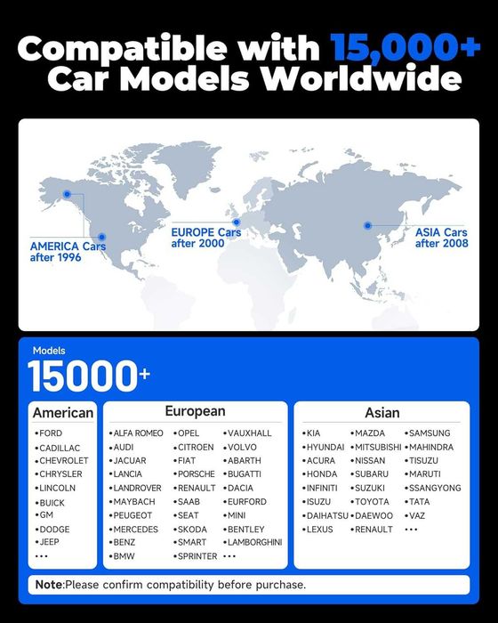 Автодиагностика Topdon ArtiLink 400 OBD обд OBD2 диагностичен инструмент диагностика
