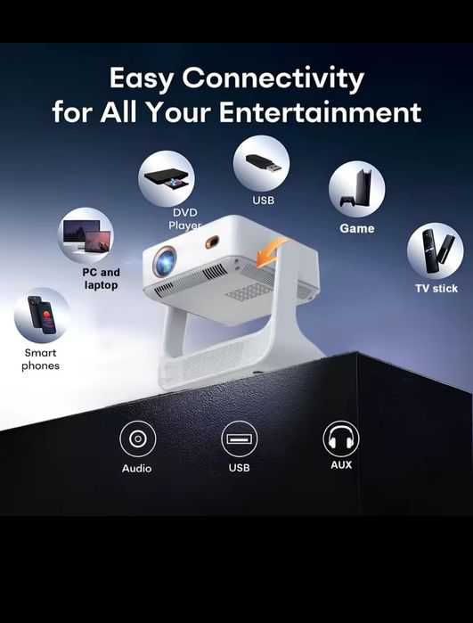 Videoproiector cu display