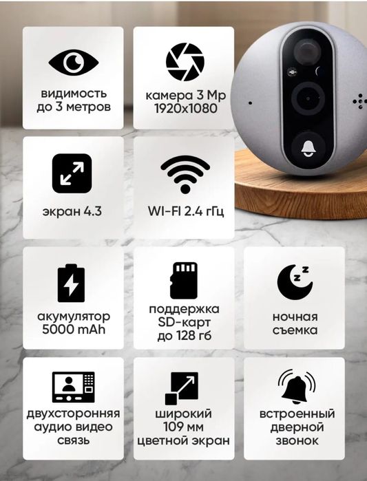 Видео глазок Смартфон замок.