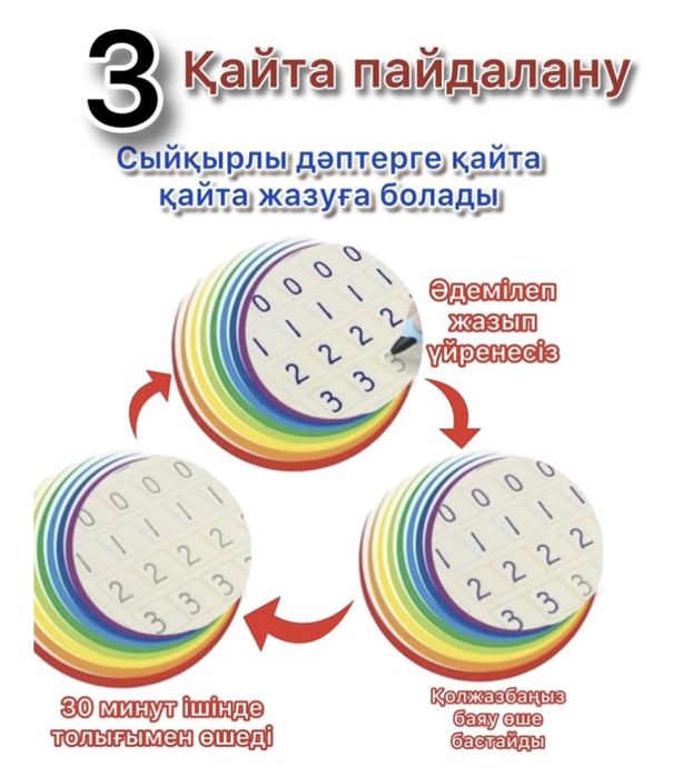 Сиқырлы тәжірибелер дәптері