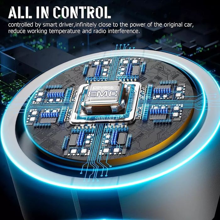 LED крушки за фар KOYOSO H7 ,55W 15000LM  6500K бяла.