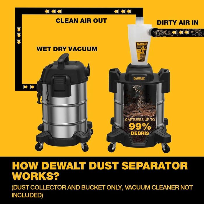 Циклонен прахоуловител за прахосмукачка DeWalt DXVCS003