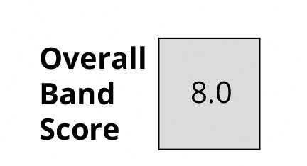 Репетитор английского языка