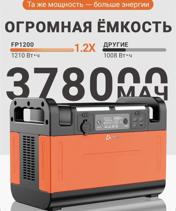 Портативная электростанция ctechi gt 1500 ибп аккумулятор Lifepo4