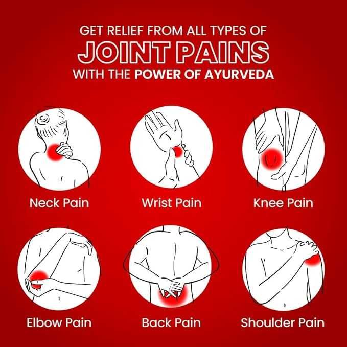 Акция! Масло для мышц и суставов Dr. Ortho