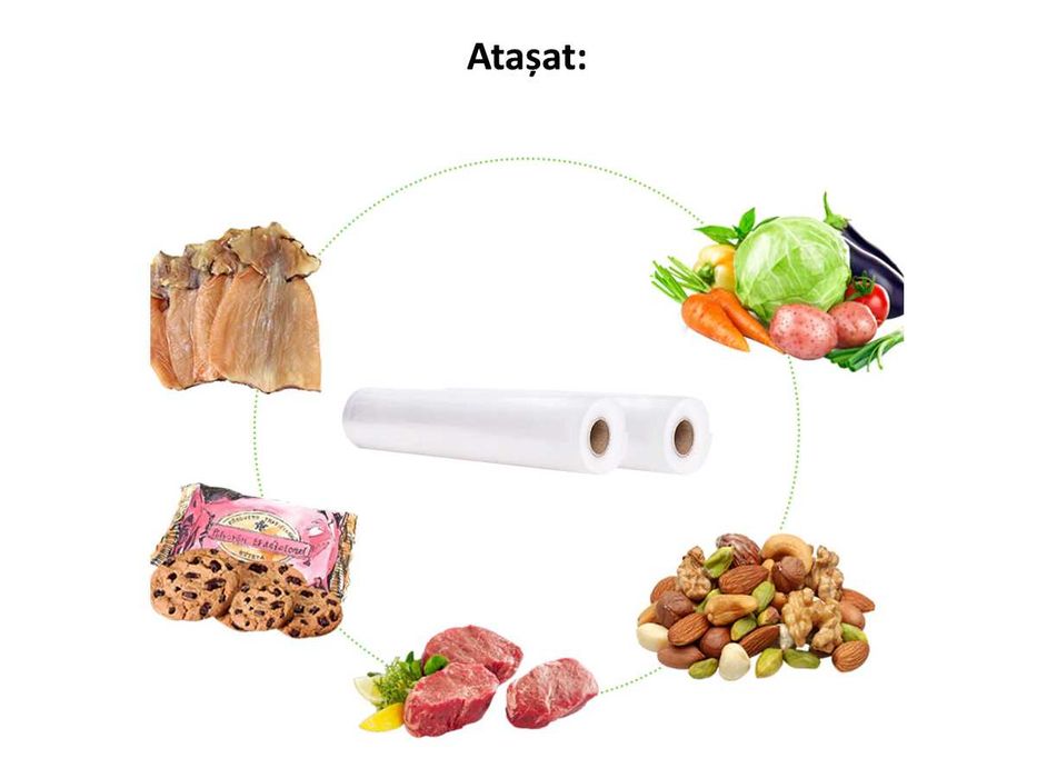 Pungi de vidat alimente Rola Pungi Transparente