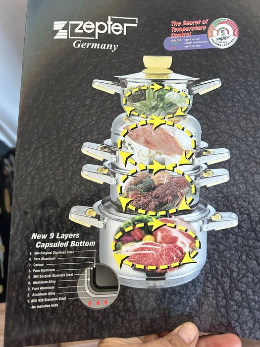 Zepter каструль набор сатылады