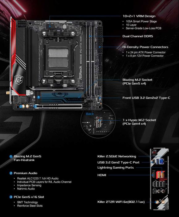 Placa de baza AM5 Asrock b650e pg-itx (BIOS defect)