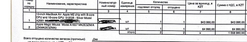 Продам MacBook (в идеальном состоянии)