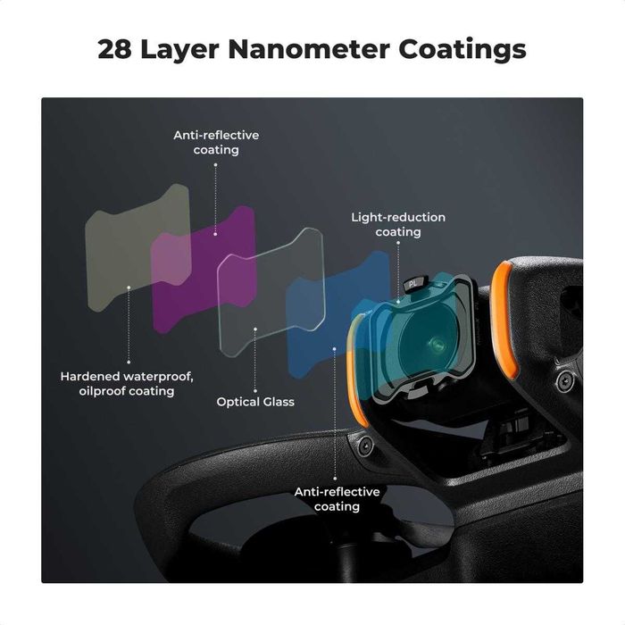 UV CPL ND Филтри K&F Concept за DJI Avata 2