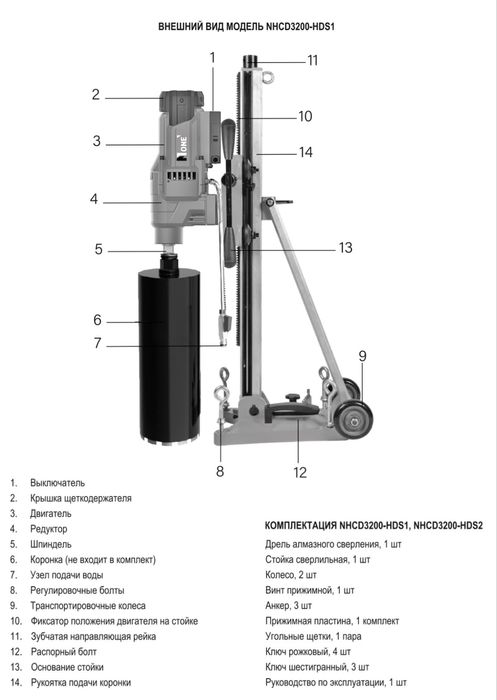 АЛМАЗНОЕ СВЕРЛЕНИЕ | Дрель для алмазного сверления Number One NHCD3200