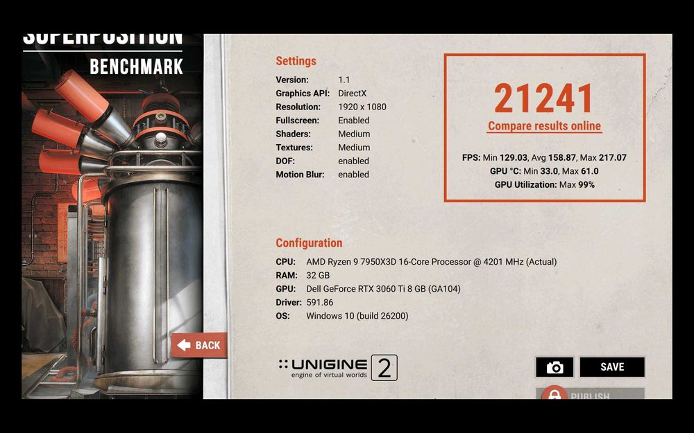 Видео карта Dell 3060 Ti 8GB