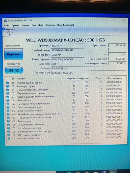 Компьютер i5\GTS450\8RAM\500HDD