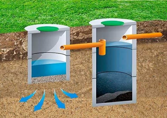 Kolsa  | Kolca | Kolodes | Кольца