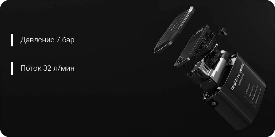 Автомобильный Компрессор Xiaomi 70 Mai Air compressor