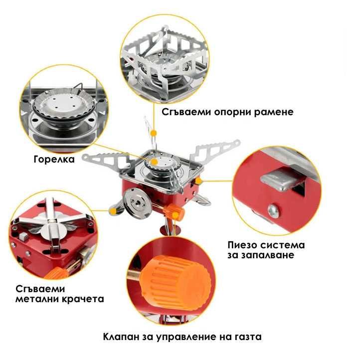 Преносим газов котлон за къмпинг - лек и сгъваем