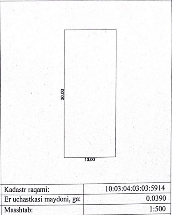 Ер участкаси 3.9 сотих