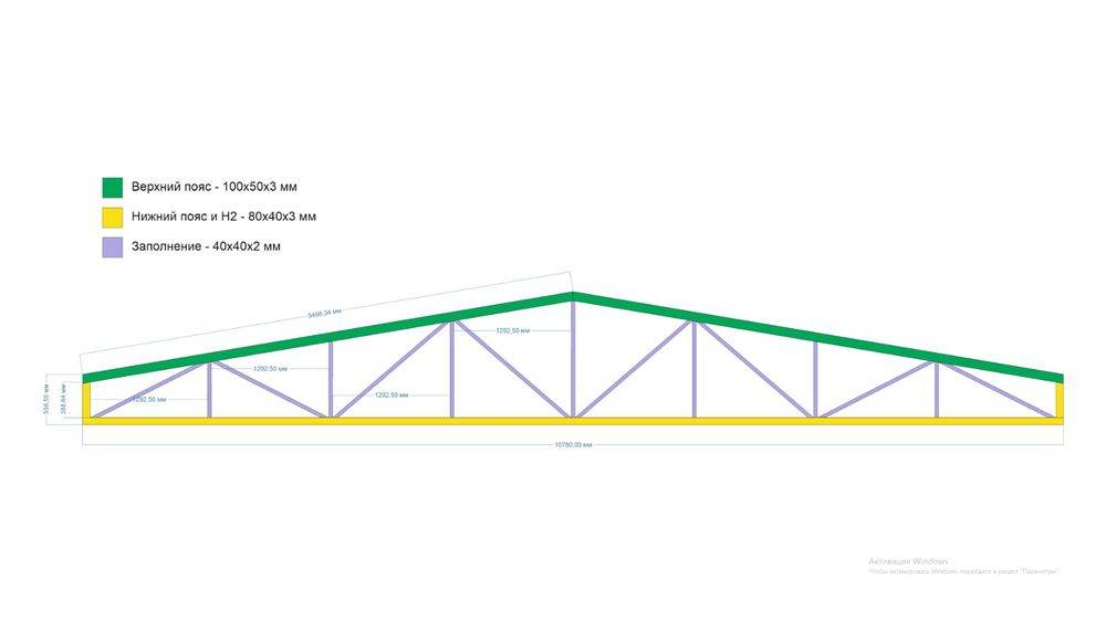 Сварочные работы