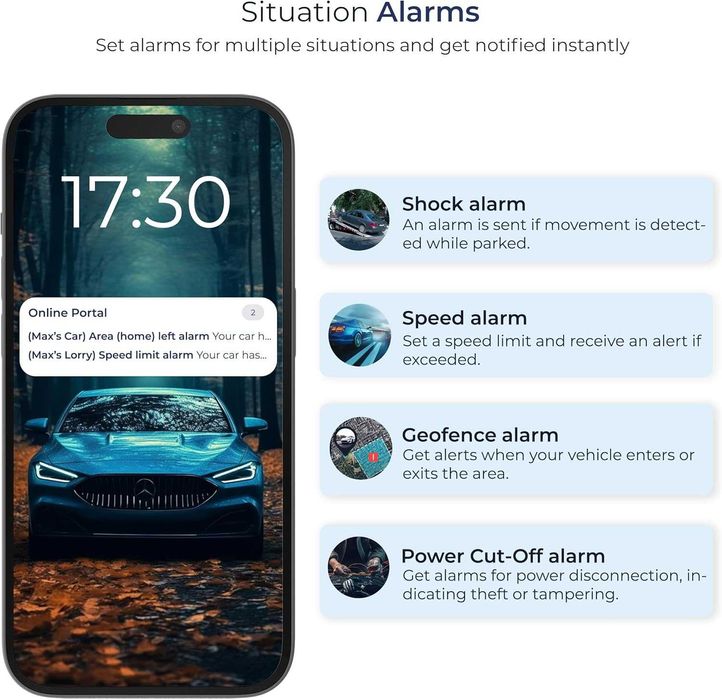 Salind 08 GPS Tracker 4G LTE Baterie permanentă OBD flote automobile