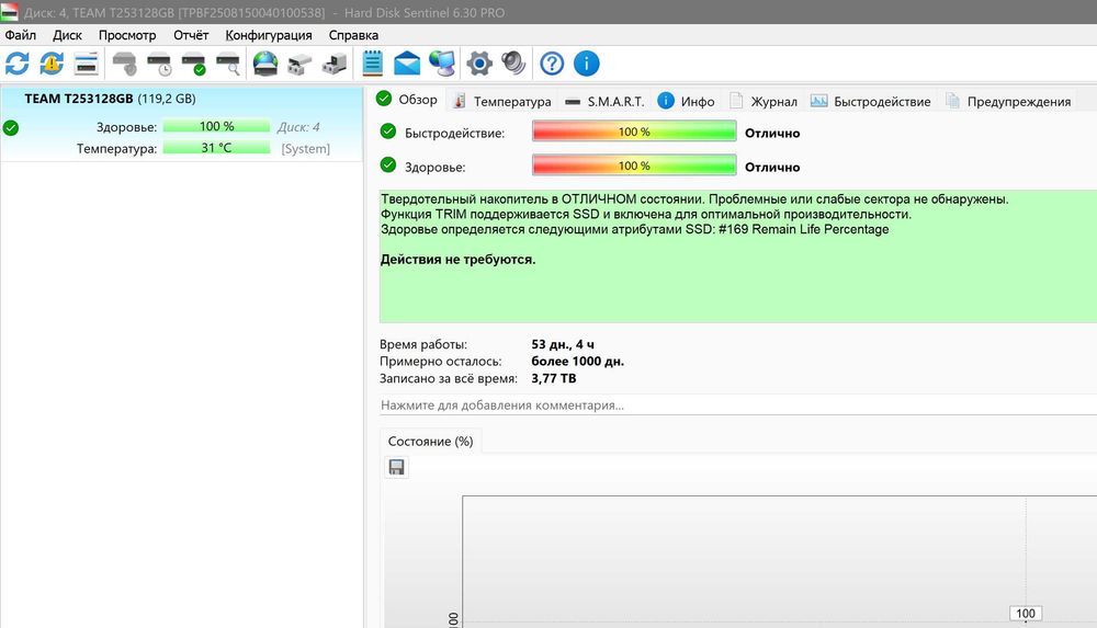 SSD накопитель TeamGroup GX2 128GB