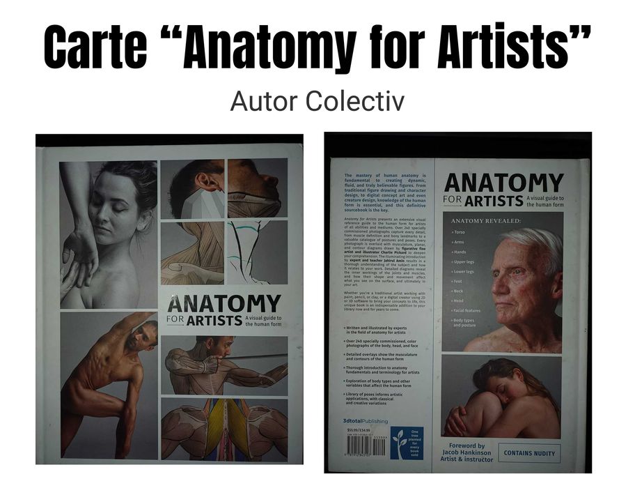 Carte "Anatomy for Artists"