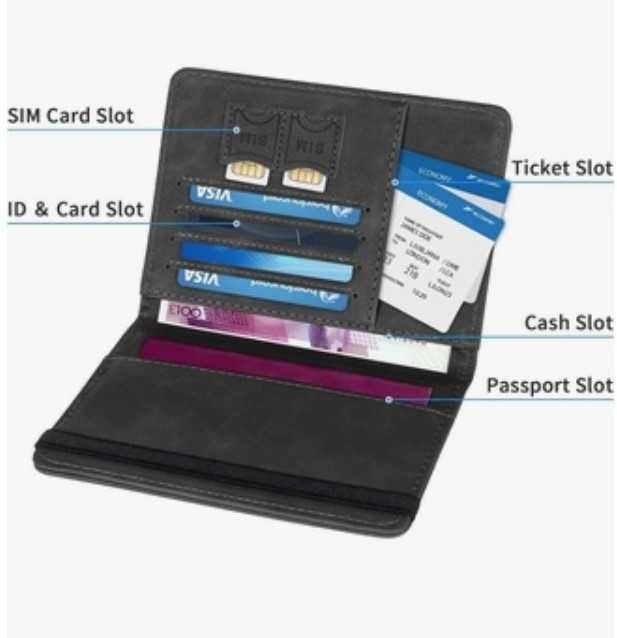 Suport pasaport/acte cu protectie RFID