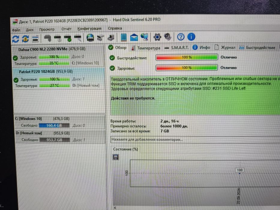 SSD 2.5" SATA,  1тб,  дёшево!