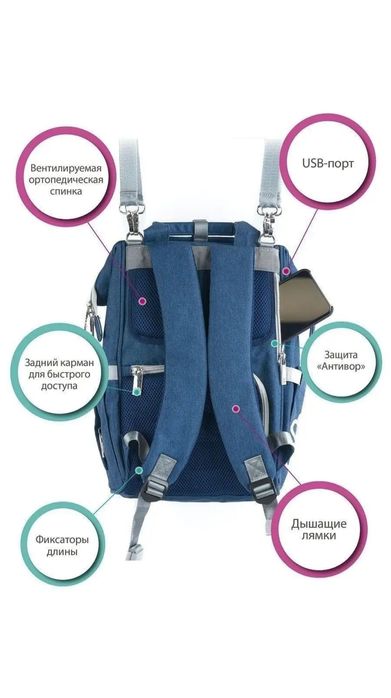 Рюкзак для мамы yeyebaby