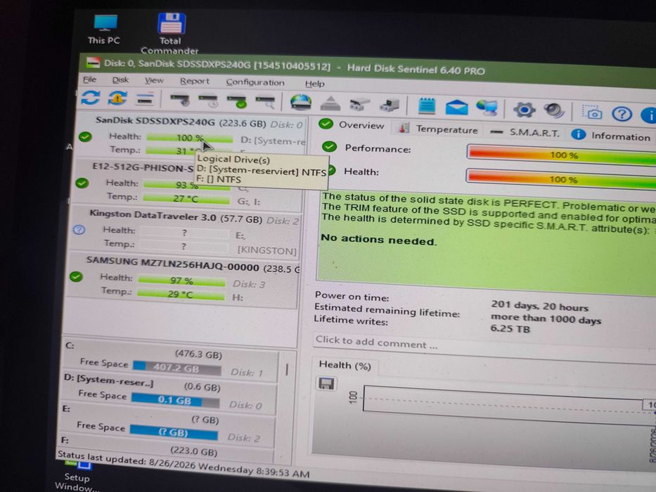 Ssd SanDisk Extreme Pro 240gb 100%