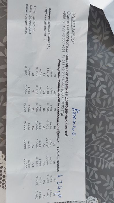 Brilliant uzuk Бриллиант узук