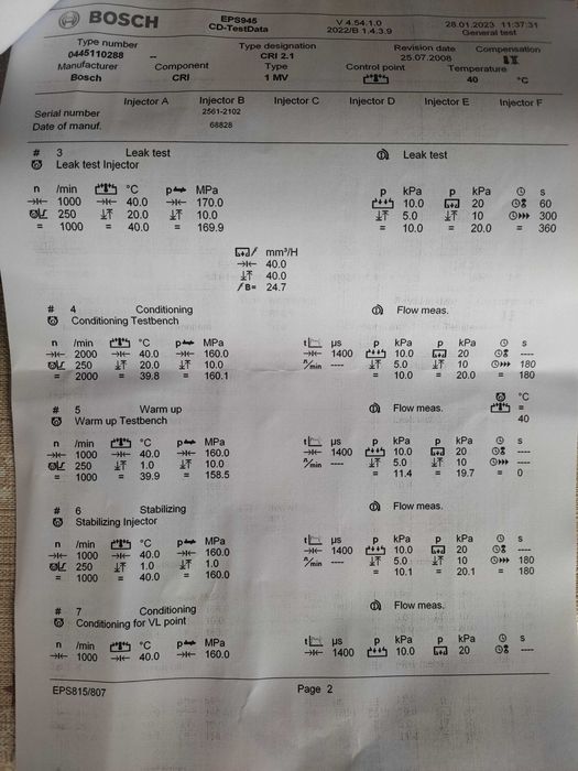 Дюзи за Хонда-Bosch