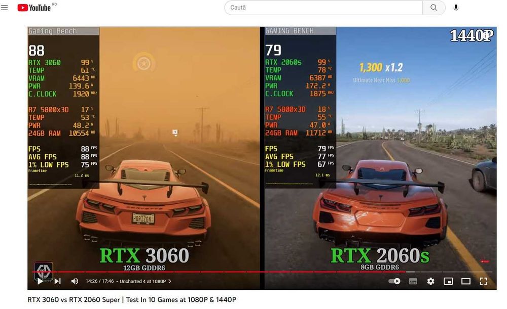 Placa video Gainward RTX 2060 SUPER Ghost 8GB GDDR6 /256 biti