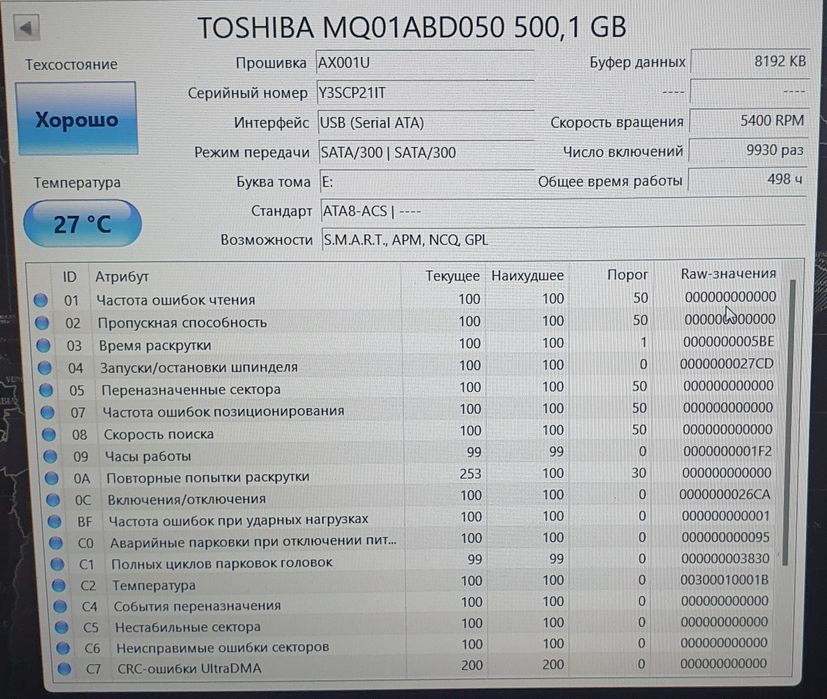 Внешний жесткий диск Transcend