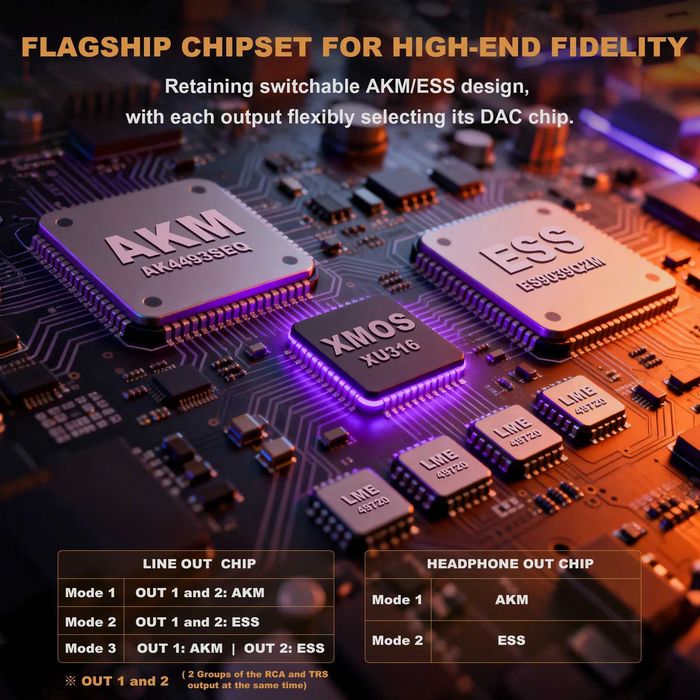 Hi Fi комбо Ampapa Q1 DAC + Ampapa D1 TPA3255 ESS9039 AK4493 PFFB Bluetooth 5.2
