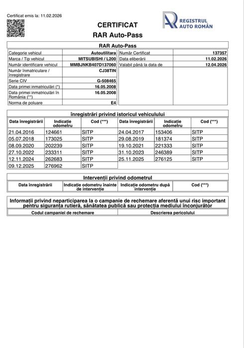 Mitsubishi L200 2008 2.5 Tdi 136 CP