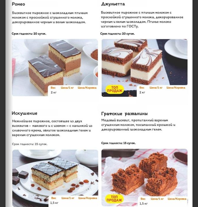 кондитерские изделия