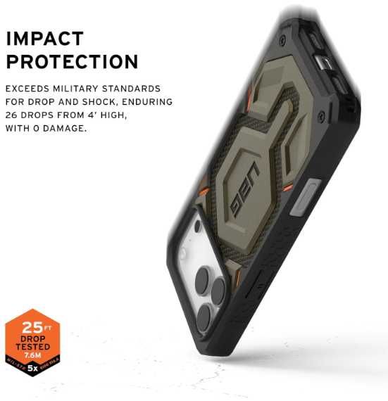 UAG DuPont Kevlar кейс за iPhone 17 Pro Max – Топ защита