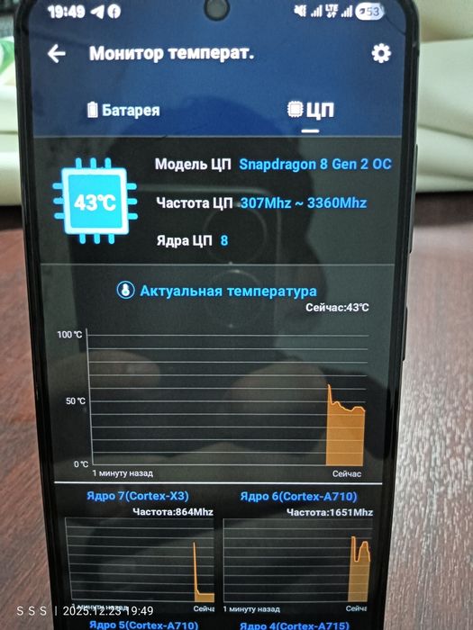 Samsung S23 256гб