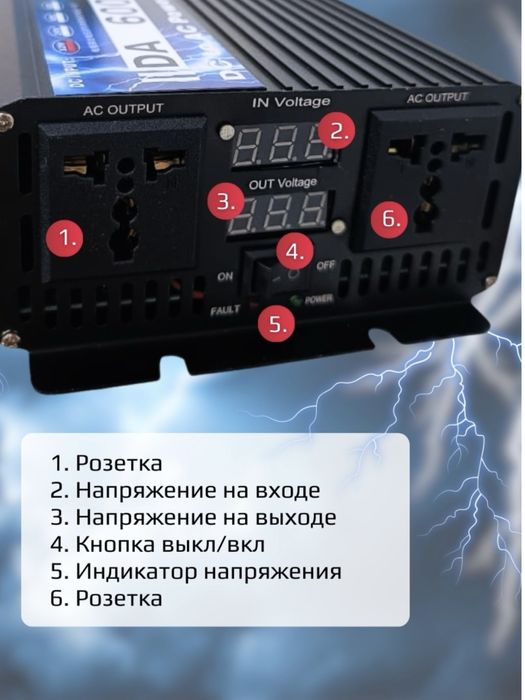 Продам автомобильный инвентор