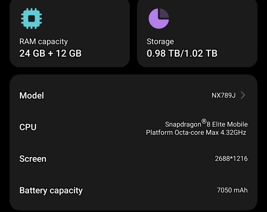 Red magic 10 pro 36 gb ram 1Tb