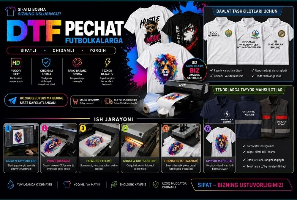 Futbolkaga pechat Печать на футболку