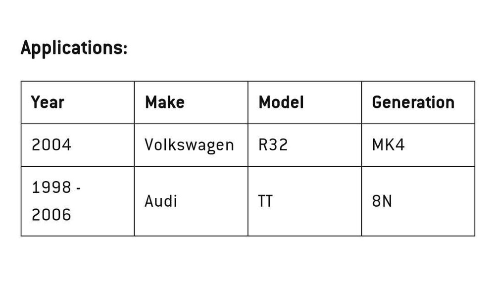 Contoler tractiune 4x4 pentru Audii TT , Golf R32 model HPA HVA-900