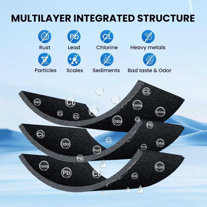 Филтър за хладилник RWF0500A за Whirlpool, KitchenAid и др.