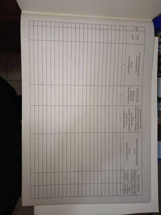 Техника безопасности, журнал, texnika bezopasnost jurnal, jurnal, qur