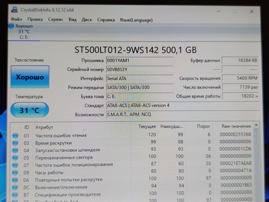 Ноутбук i5 Dell.