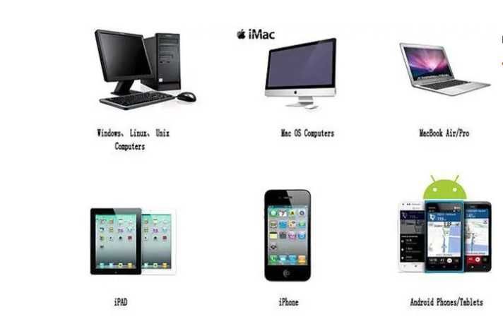 Bluetooth MSR-X6  Четец за карти с магнитна лента