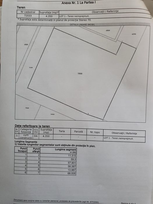 Teren intravilan de vanzare sau inchiriere