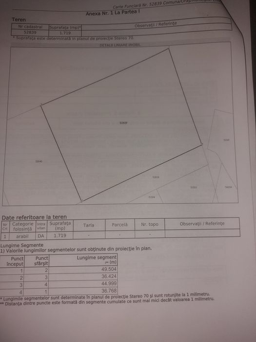 Teren de vanzare Livezeni