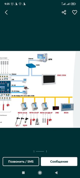 Услуги Элэктирик elektirik xizmati