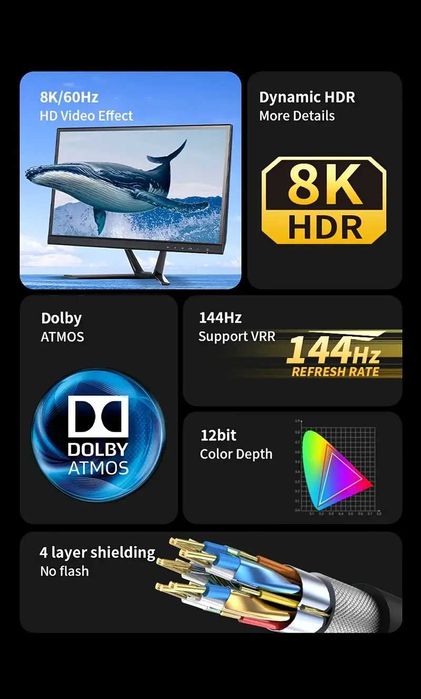 HDTV 2.1 8K*60Hz 4K/120Hz-144Hz,HDR-3D, 2160p,1080p,ARC,HDR,Ultra HDTV